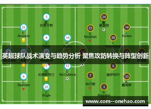 英超球队战术演变与趋势分析 聚焦攻防转换与阵型创新