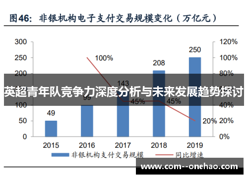 英超青年队竞争力深度分析与未来发展趋势探讨 英超青年队竞争力深度分析与未来发展趋势探讨