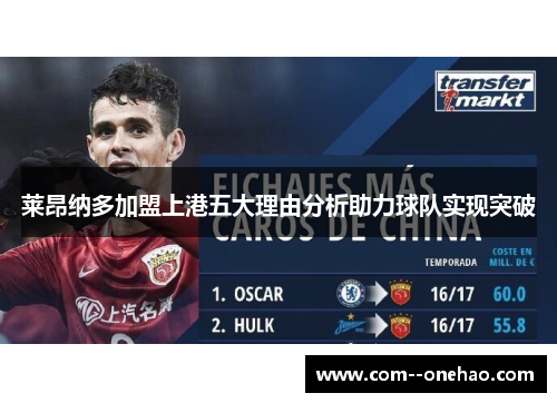 莱昂纳多加盟上港五大理由分析助力球队实现突破