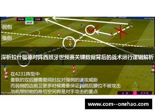 深析拉什福德对阵西班牙世预赛关键数据背后的战术运行逻辑解析