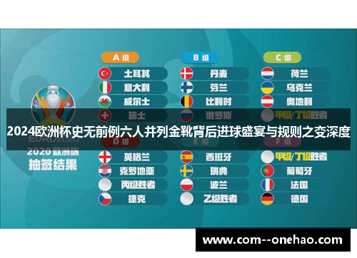 2024欧洲杯史无前例六人并列金靴背后进球盛宴与规则之变深度 2024欧洲杯史无前例六人并列金靴背后进球盛宴与规则之变深度