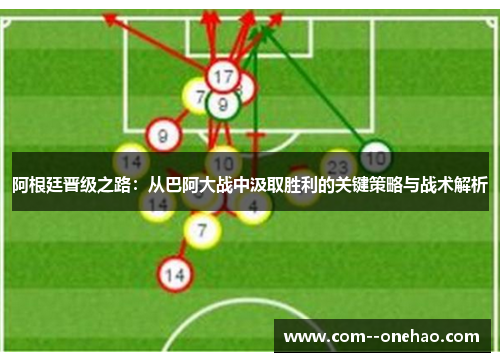 阿根廷晋级之路:从巴阿大战中汲取胜利的关键策略与战术解析 阿根廷晋级之路:从巴阿大战中汲取胜利的关键策略与战术解析