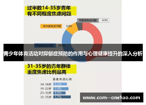 青少年体育活动对抑郁症预防的作用与心理健康提升的深入分析